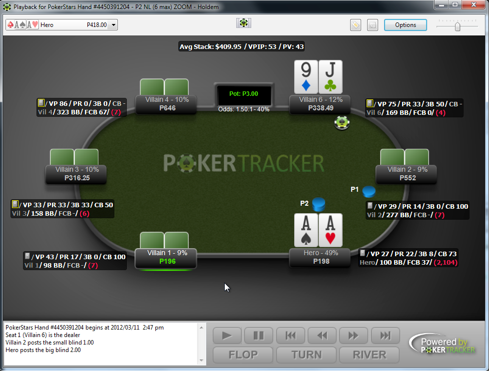 Poker Tracker 4 For Mac Os